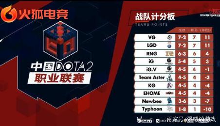 这标志着球 这标志着球