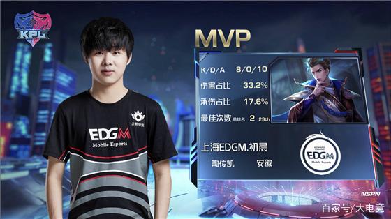 送出威胁传 送出威胁传